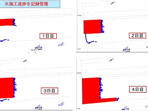 河川盛土材料を製造する技術 「STB-ICT粒度改良工法」