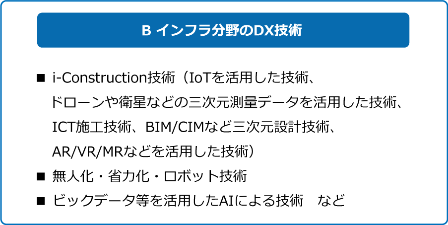 インフラ分野のDX（デジタルトランスフォーメーション）技術