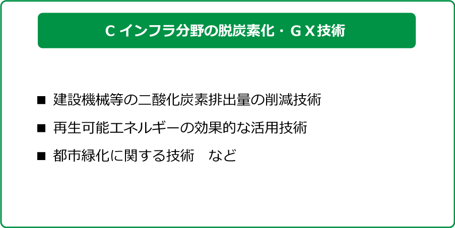 インフラ分野の脱炭素化・GX（グリーントランスフォーメーション）技術