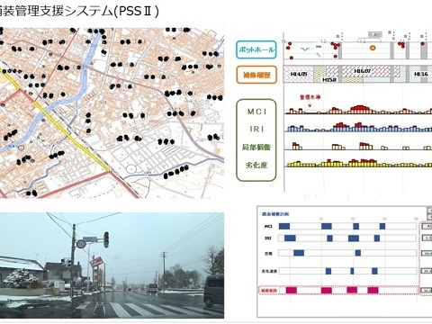 道路インフラの日常点検管理の省力化、低コストを目指した「ACTUS＆PSSⅡ」