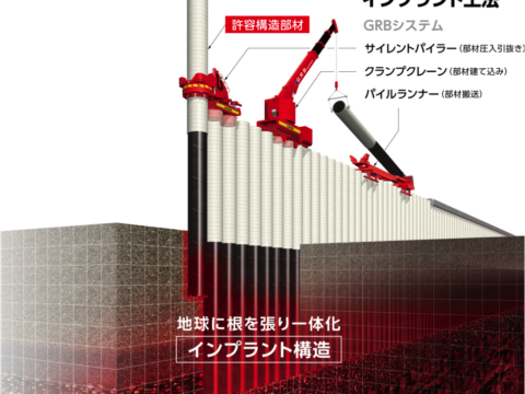 防災･減災、国土強靭化に資する「インプラント工法」