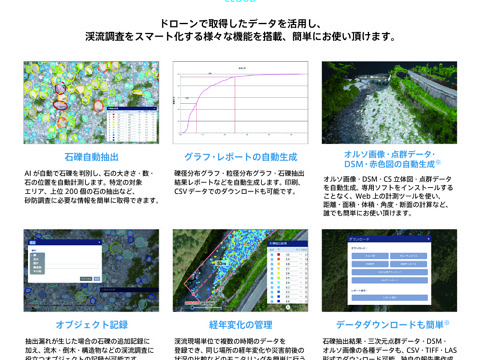 AIを用いた石礫の自動判読技術「グラッチェ」