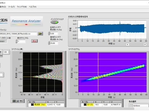 グラウンドアンカー緊張力点検の効率化を図る「VIBRES（ビブリス）システム」