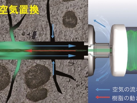 コンクリートの長寿命化を図る注入工法「ＩＰＨ工法（内圧充填接合補強)」