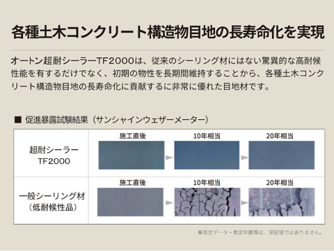 コンクリート構造物目地の長寿命化技術「オートン超耐シーラーTF2000」