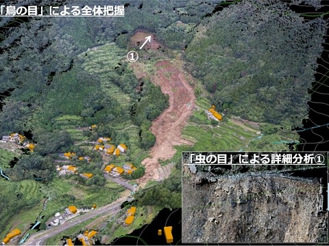 防災・減災、国土強靱化を実現する土木研究所の開発技術