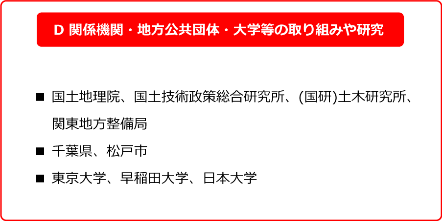 関係機関・地方公共団体・大学等の取り組みや研究